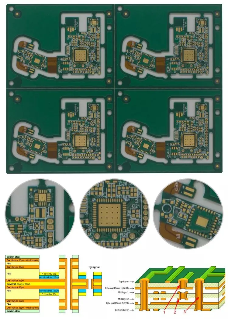Custom Printed Circuit Board Manufacturer Electronic PCB and PCBA Assembly Shenzhen Multilayer PCB