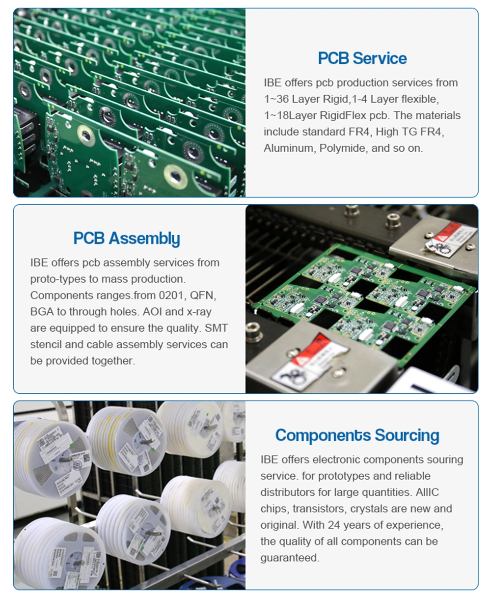 High Density Multilayer PCB for Communication Technology